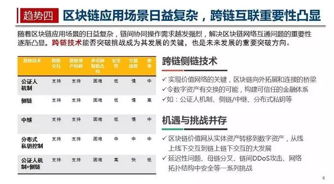 南宫ng28官网- 菲尔特开发区块链票务平台，二级市场交易手续费降至5%  