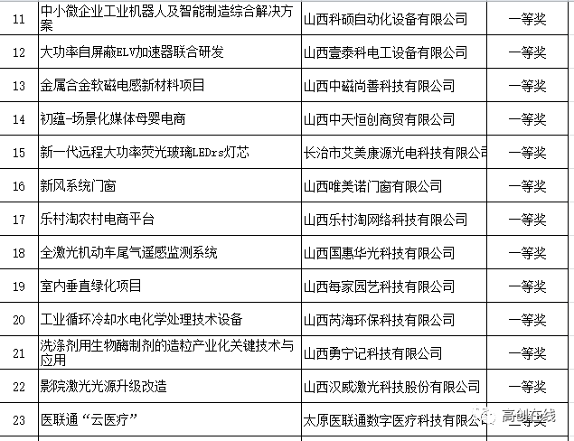 南宫ng28官网- 法甲联盟拟推行工资帽政策，引发多家俱乐部反对  